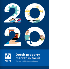 20210422 Dutch property market in focus