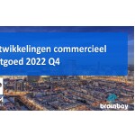 20230131 ontw com vastgoed 2022 q4